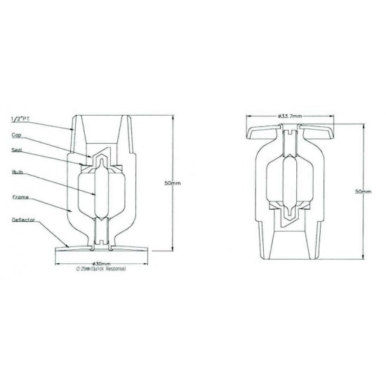 Pendent Sprinkler – Hızlı Tepkili Pendent Sprinkler – Hızlı Tepkili